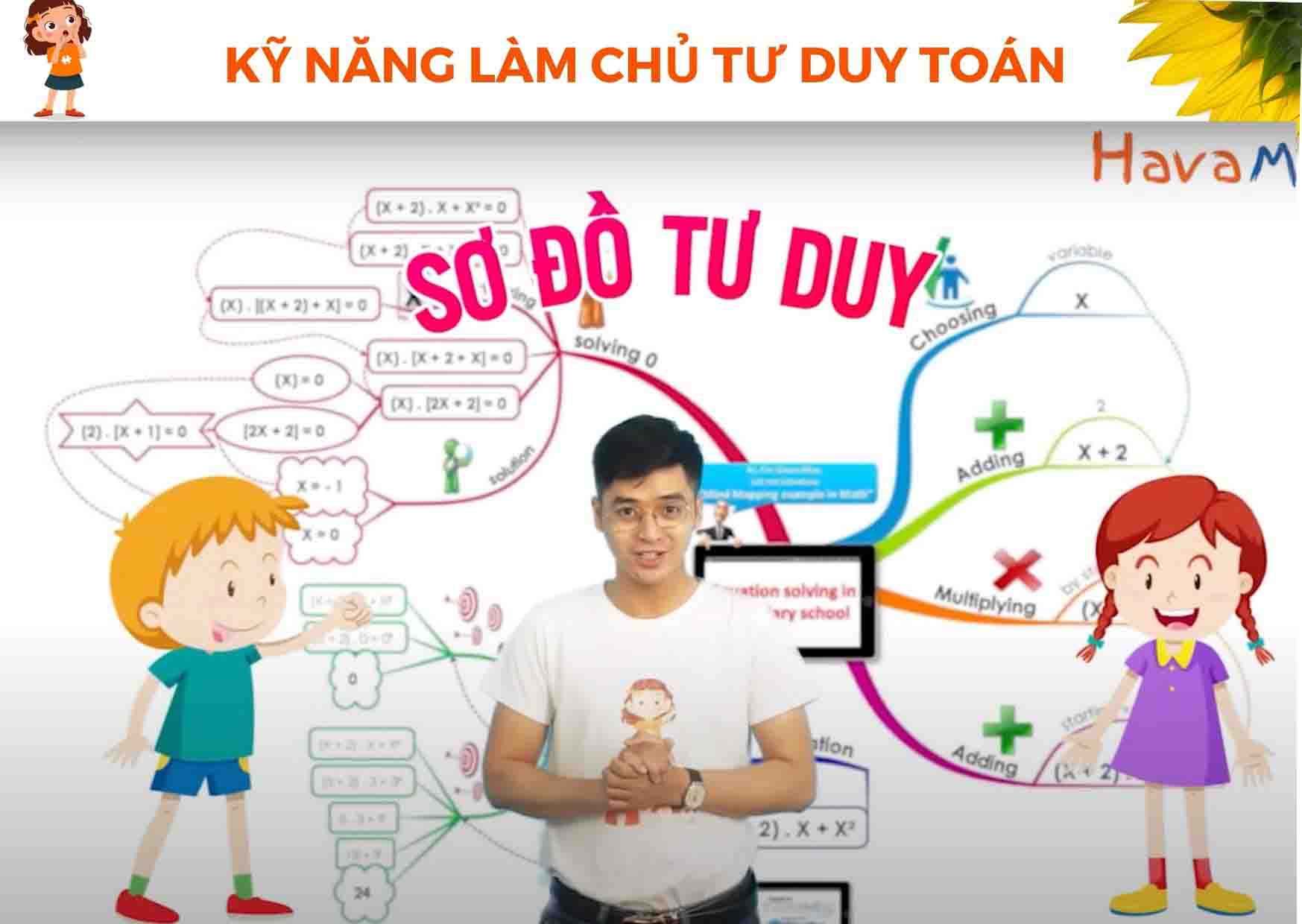 KỸ NĂNG LÀM CHỦ TƯ DUY MÔN TOÁN BẰNG SƠ ĐỒ